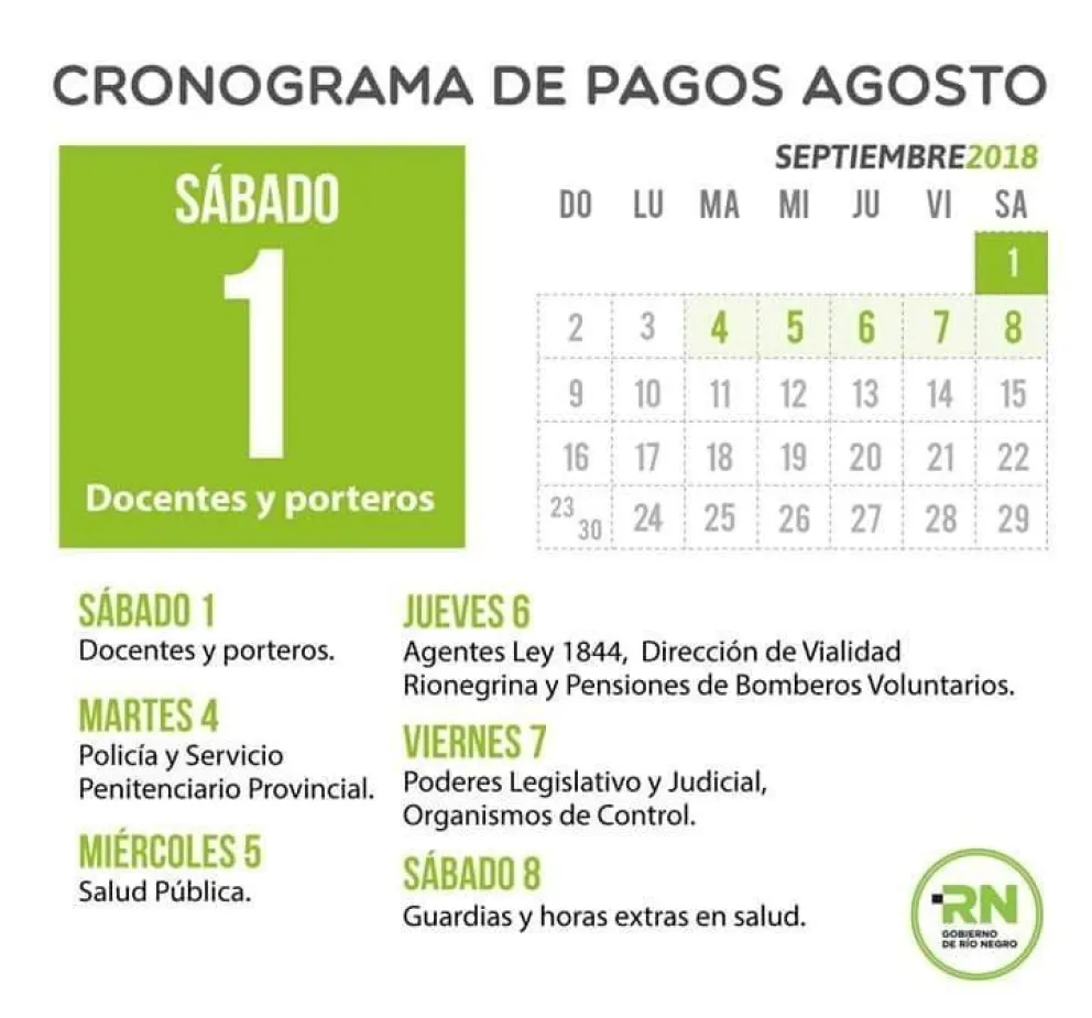 El sábado inicia el cronograma de haberes a los empleados públicos ...