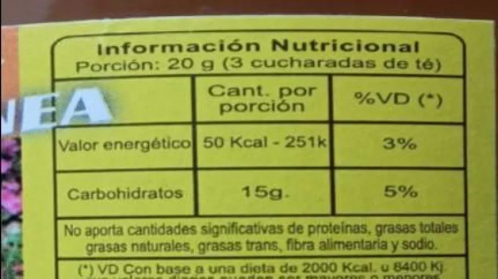 ANMAT informa sobre la prohibición de varios productos