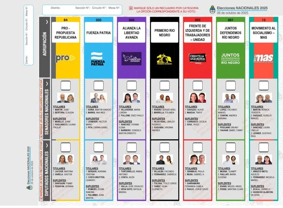 La Boleta Única de Papel que se utilizará este domingo en Río Negro, con las siete listas y categorías impresas. Foto: Cámara Nacional Electoral.