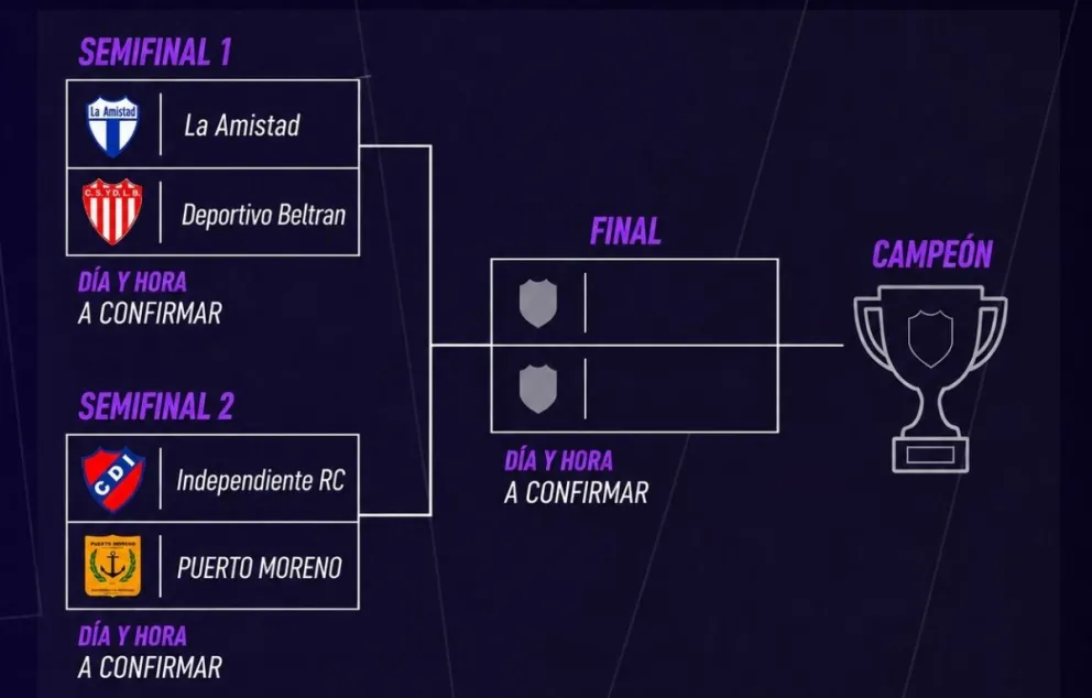 Deportivo Beltrán venció a Villa Congreso y se clasificó a las semifinales del Torneo Norpatagónico, donde enfrentará a La Amistad de Cipolletti. Foto: gentileza.